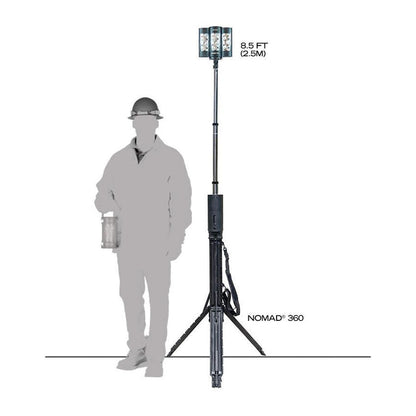FoxFury Nomad 360 Scene Light 8800 Lumens-Tactical Source LLC