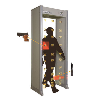  Tactical Gear