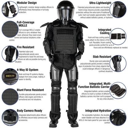 Haven Gear Enforcer MP Riot Suit Black-Tactical Source LLC