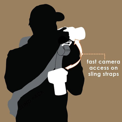 Hazard 4 2" Camera D-Ring Strap Adapter Hardware-Tactical Source LLC