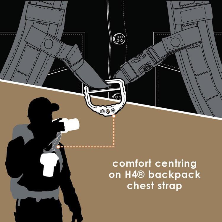 Hazard 4 2" Camera D-Ring Strap Adapter Hardware-Tactical Source LLC