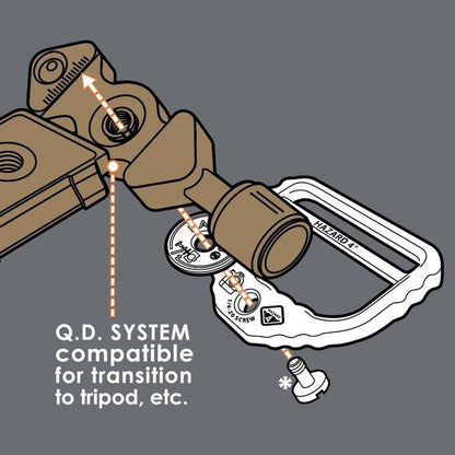 Hazard 4 2" Camera D-Ring Strap Adapter Hardware-Tactical Source LLC