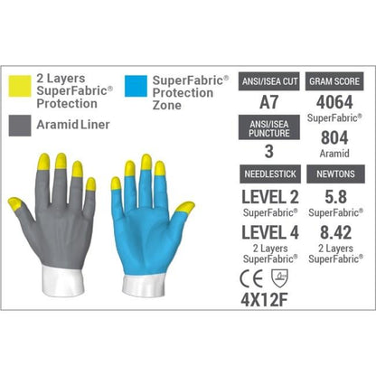 HexArmor 4046 Law Enforcement Leather Cut and Needle Resistant Tactical Glove-Tactical Source LLC