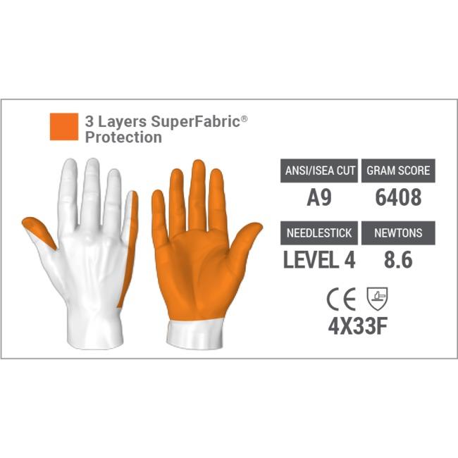HexArmor 6044 PointGuard Ultra Needle Resistant Gloves-Tactical Source LLC