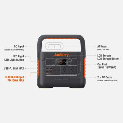 Jackery Explorer 1000Wh Pro Portable Power Station-Tactical Source LLC