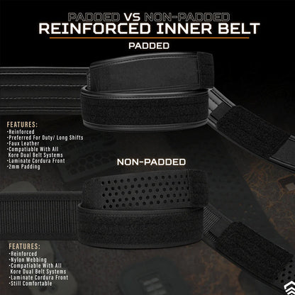 KORE Essentials Reinforced Inner Liner 1.5 inches Black-Tactical Source LLC