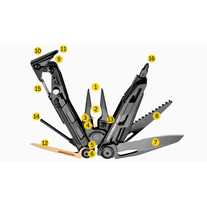 Leatherman MUT Multi-Tool with Black Molle Sheath-Tactical Source LLC
