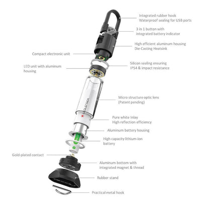 Ledlenser ML6 750 Lumens Rechargeable Lantern / Powerbank-Tactical Source LLC