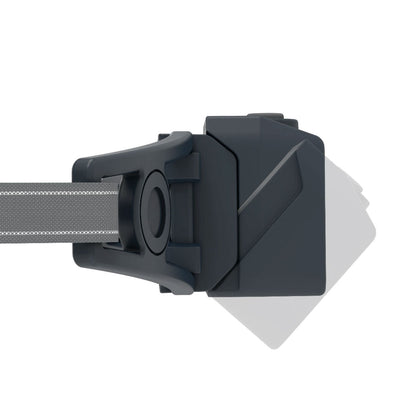 Ledlenser NEO1R Rechargeable Headlamp with Gift Box-Tactical Source LLC