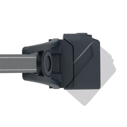 Ledlenser NEO3 Headlamp with Gift Box-Tactical Source LLC