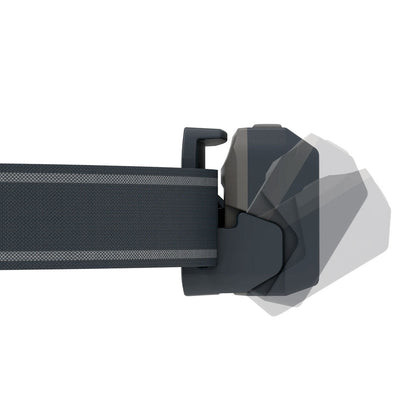 Ledlenser NEO5R Headlamp Rechargeable with Gift Box-Tactical Source LLC