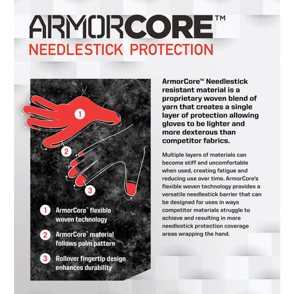 Mechanix Wear The Original Needlestick and Cut-Resistant Gloves Black/Grey-Tactical Source LLC