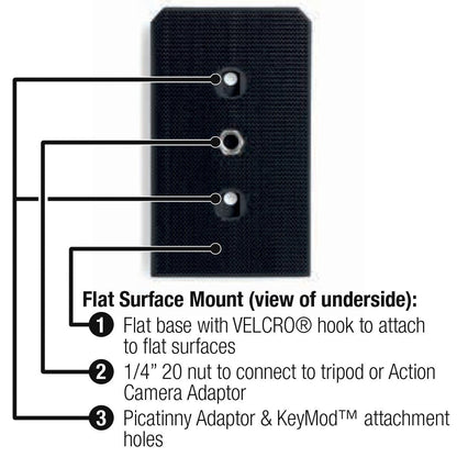 MOHOC Multi-Mount Kit-Tactical Source LLC
