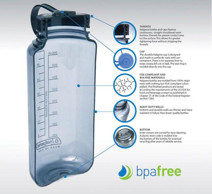 Nalgene Wide Mouth 1 Litre Tritan Bottle Grey-Tactical Source LLC