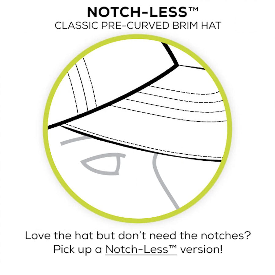 Notch Classic Adjustable Athlete Black Blank-Tactical Source LLC