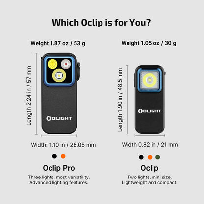 Olight Oclip Pro Compact LED Clip Light with Floodlight & Spotlight & Red light-Tactical Source LLC