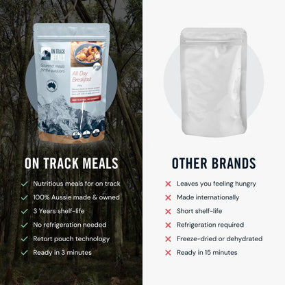 On Track Meals All Day Breakfast (Premium Range)-Tactical Source LLC