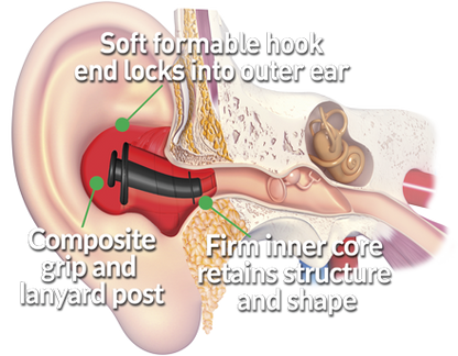 Otis Technology Flugz 21 dB Hearing Protection-Tactical Source LLC