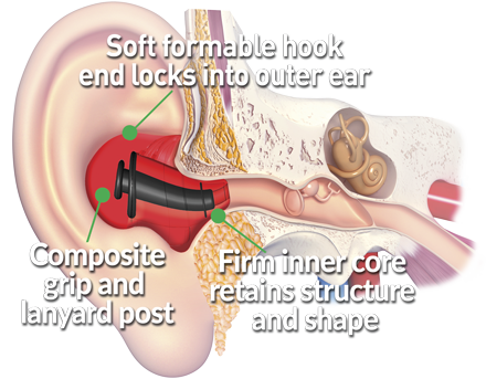 Otis Technology Flugz 21 dB Hearing Protection-Tactical Source LLC