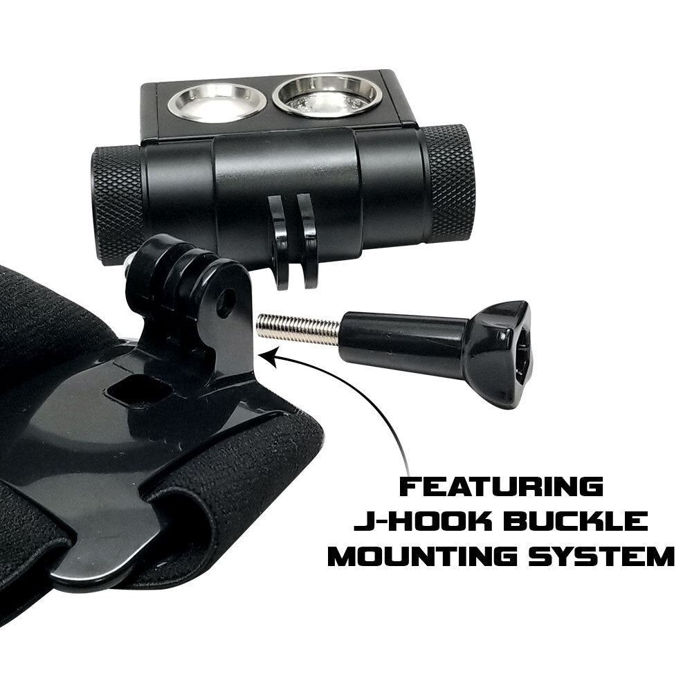 Powertac Explorer HL-10 2500 Lumens Headlamp-Tactical Source LLC