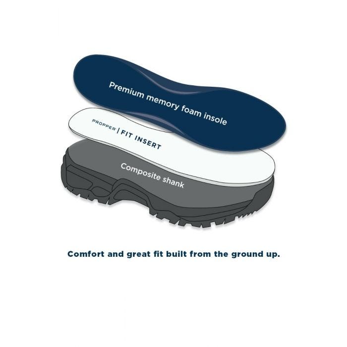 Propper Series 100 8 Inches Boot Coyote-Tactical Source LLC