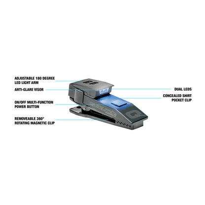 QuiqLite X1 USB Rechargeable Handsfree Dual LED Lighting - Blue/White-Tactical Source LLC