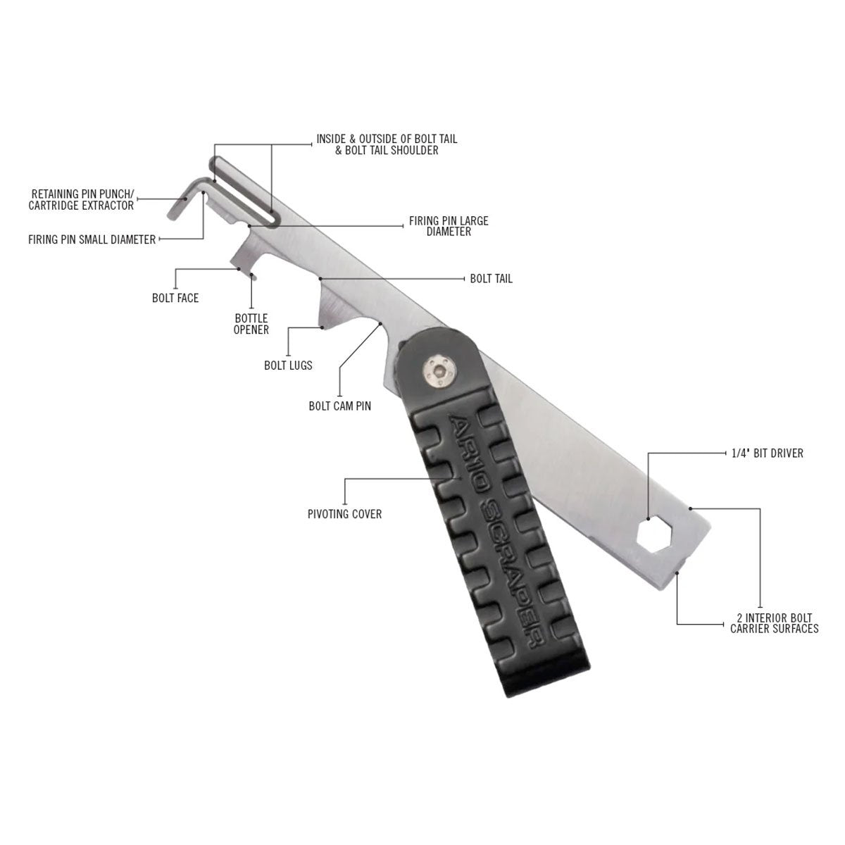 Real Avid AR10 Scraper-Tactical Source LLC