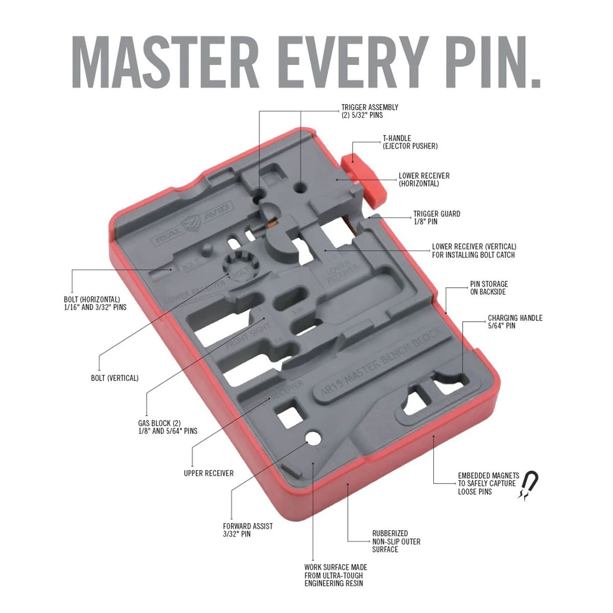 Real Avid AR15 Master Bench Block-Tactical Source LLC