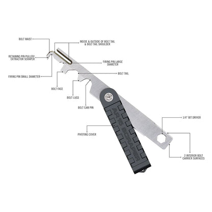 Real Avid AR15 Scraper-Tactical Source LLC