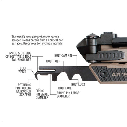 Real Avid AR15 Tool-Tactical Source LLC