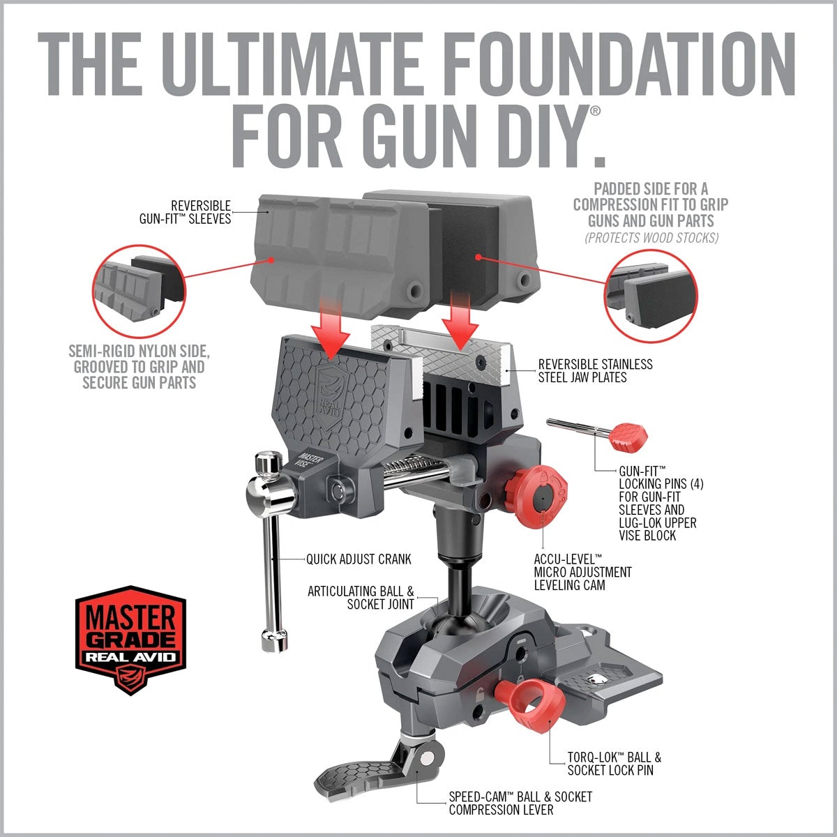 Real Avid Armorer’s Master Vise-Tactical Source LLC