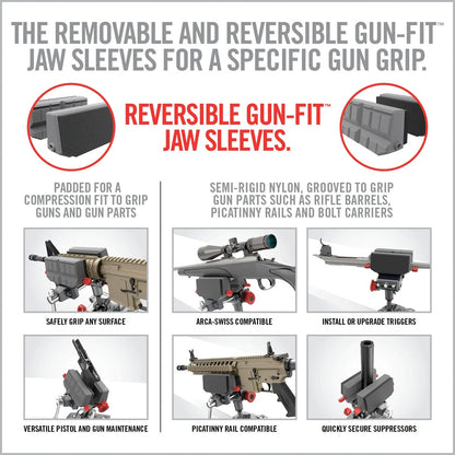 Real Avid Armorer’s Master Vise-Tactical Source LLC