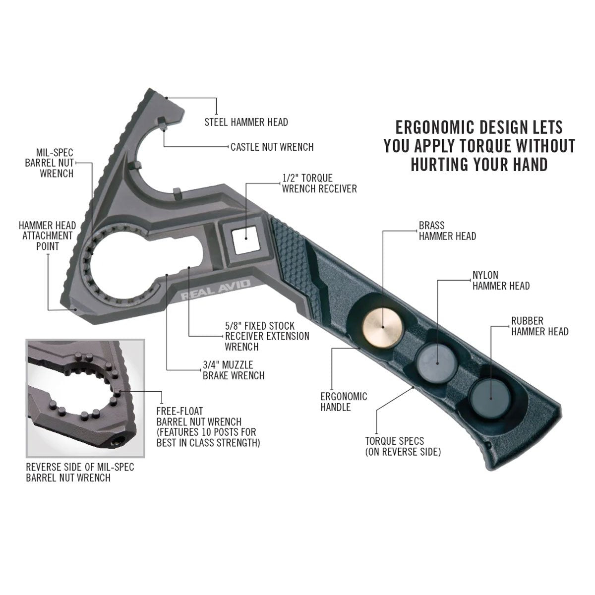 Real Avid Armorer's Master Wrench-Tactical Source LLC