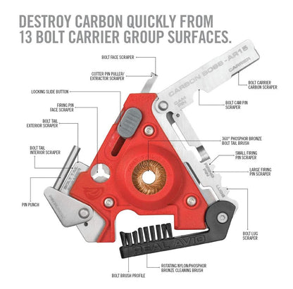Real Avid Carbon Boss AR15-Tactical Source LLC