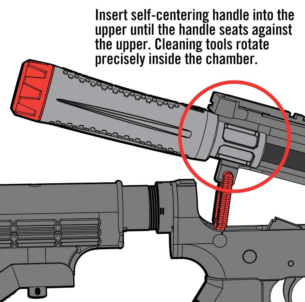Real Avid Chamber Boss AR15-Tactical Source LLC