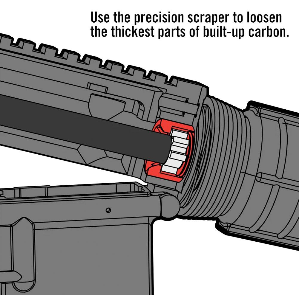Real Avid Chamber Boss AR15-Tactical Source LLC