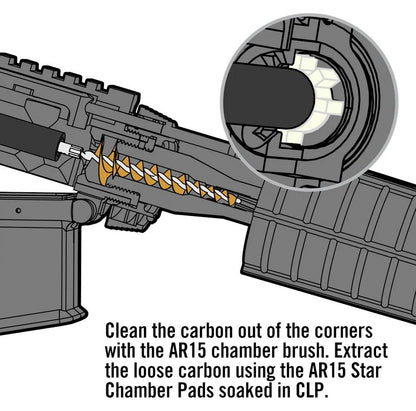 Real Avid Chamber Boss AR15-Tactical Source LLC