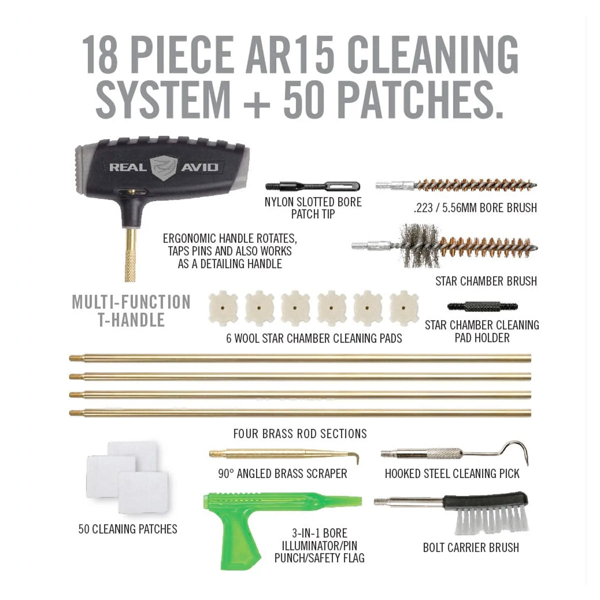 Real Avid Gun Boss Pro AR15 Cleaning Kit-Tactical Source LLC