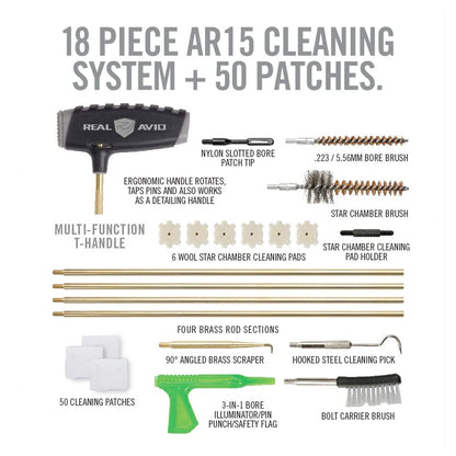 Real Avid Gun Boss Pro AR15 Cleaning Kit-Tactical Source LLC