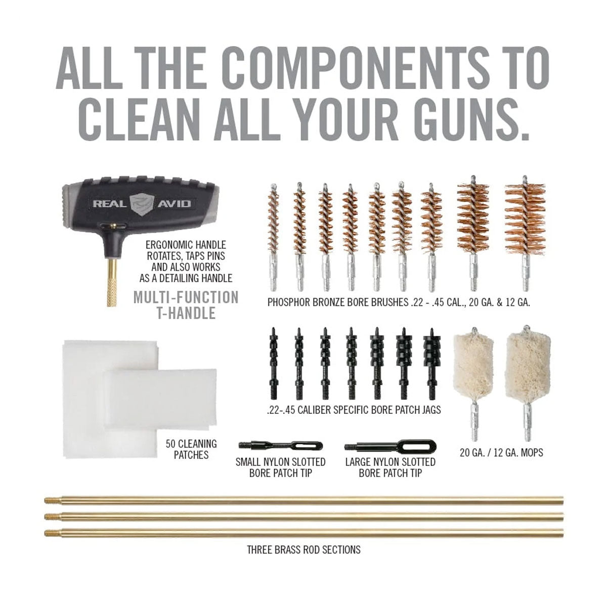 Real Avid Gun Boss Pro Universal Cleaning Kit-Tactical Source LLC