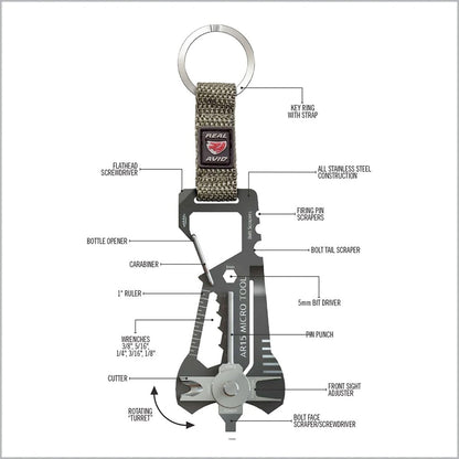 Real Avid Micro Tool AR15-Tactical Source LLC