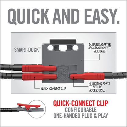Real Avid Smart-Assist Accessory System-Tactical Source LLC