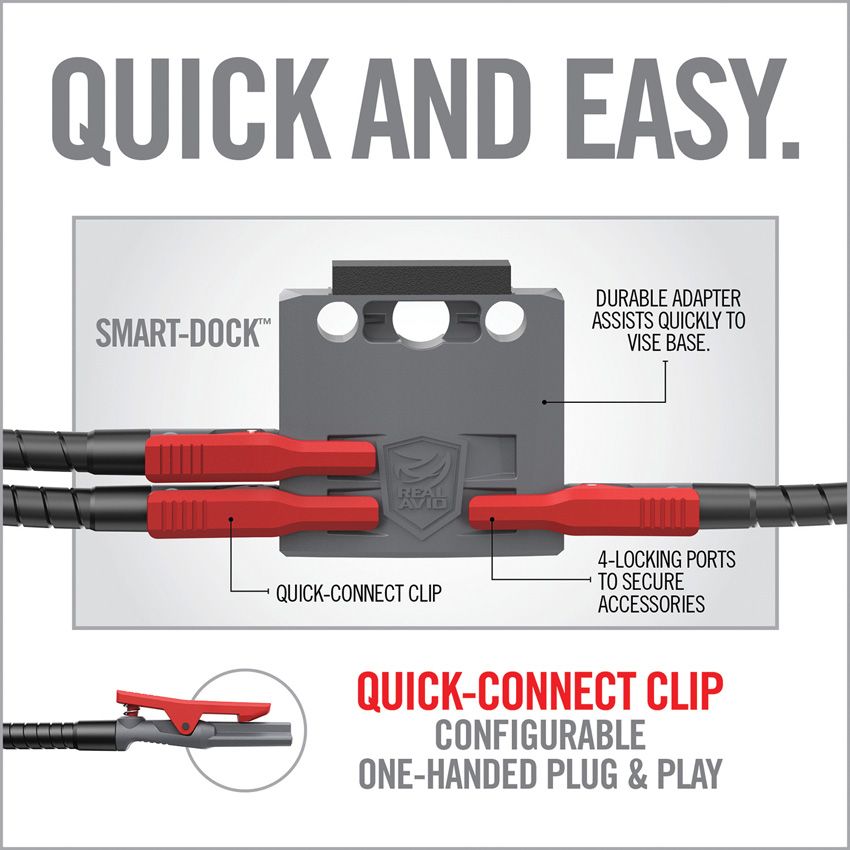 Real Avid Smart-Assist Accessory System-Tactical Source LLC