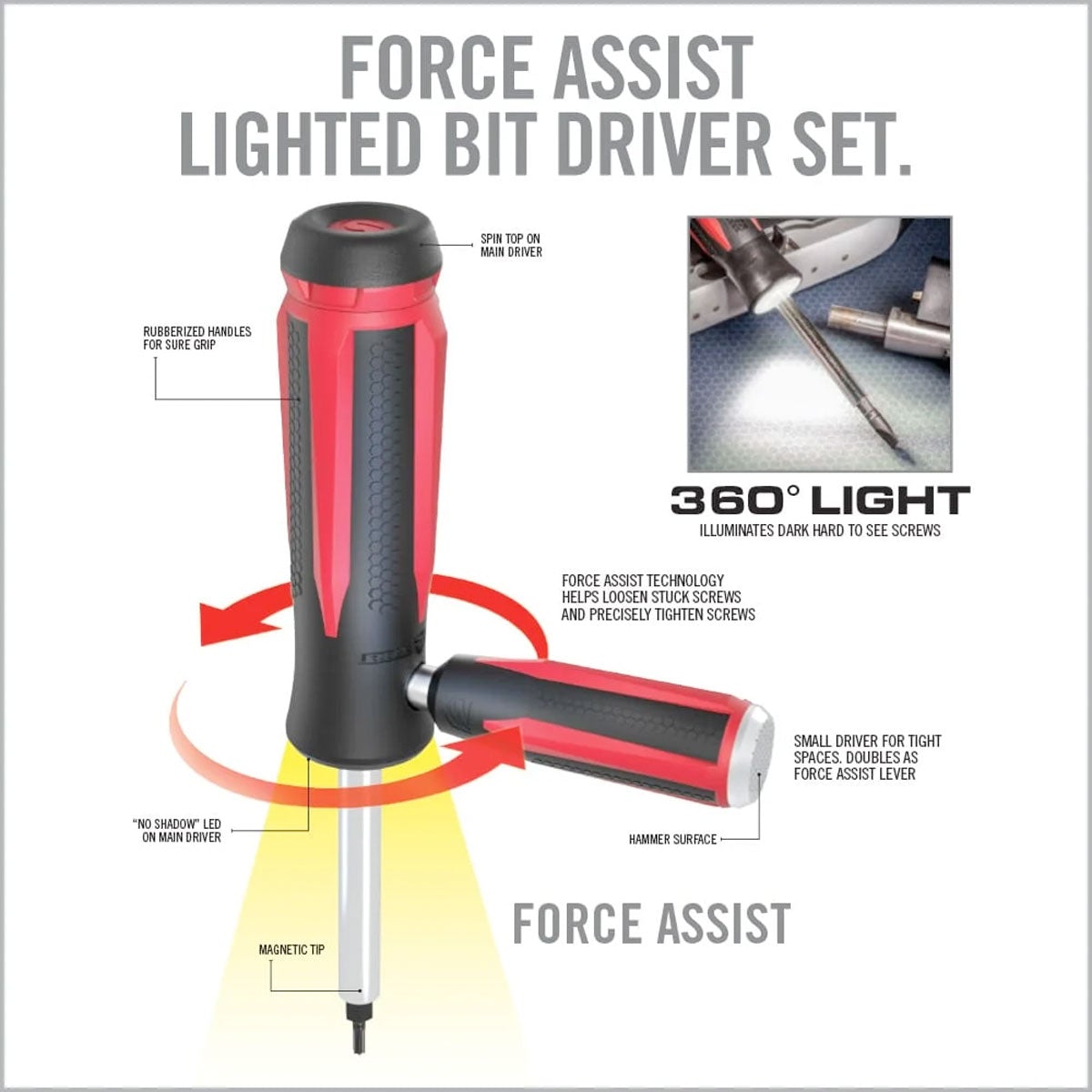 Real Avid Smart Drive 90-Tactical Source LLC