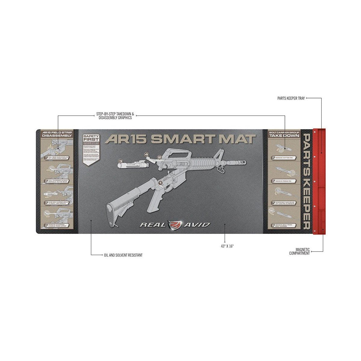 Real Avid Smart Gun Cleaning Mat-Tactical Source LLC