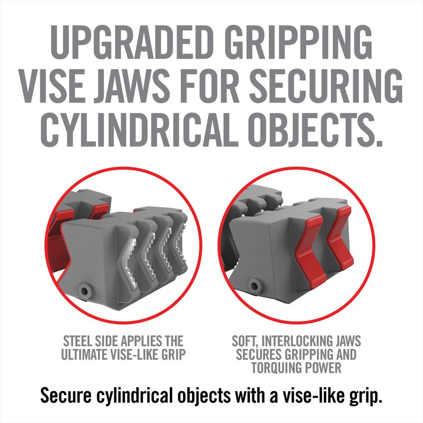 Real Avid Smart-Jaws – Tube-Fit Sleeves-Tactical Source LLC