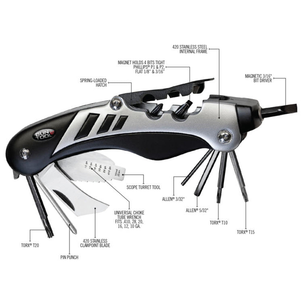 Real Avid The Gun Tool-Tactical Source LLC