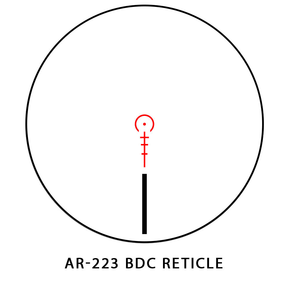 Sightmark Core TX 1-4x24AR-223 BDC Riflescope-Tactical Source LLC