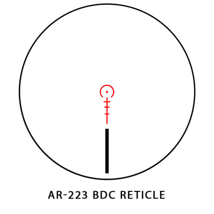 Sightmark Core TX 1-4x24AR-223 BDC Riflescope-Tactical Source LLC