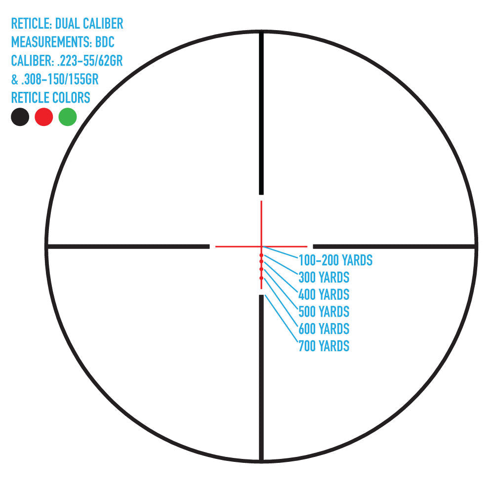 Sightmark Core TX 1-4x24DCR .223/.308 BDC Dual Caliber Riflescope-Tactical Source LLC